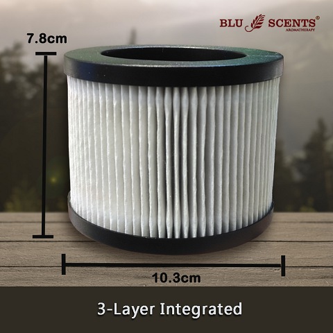 Breezy Mini Air Purifier替换HEPA 过滤网