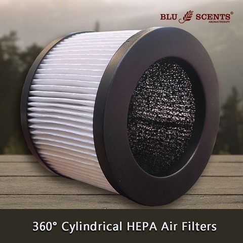 Breezy Mini Air Purifier替换HEPA 过滤网